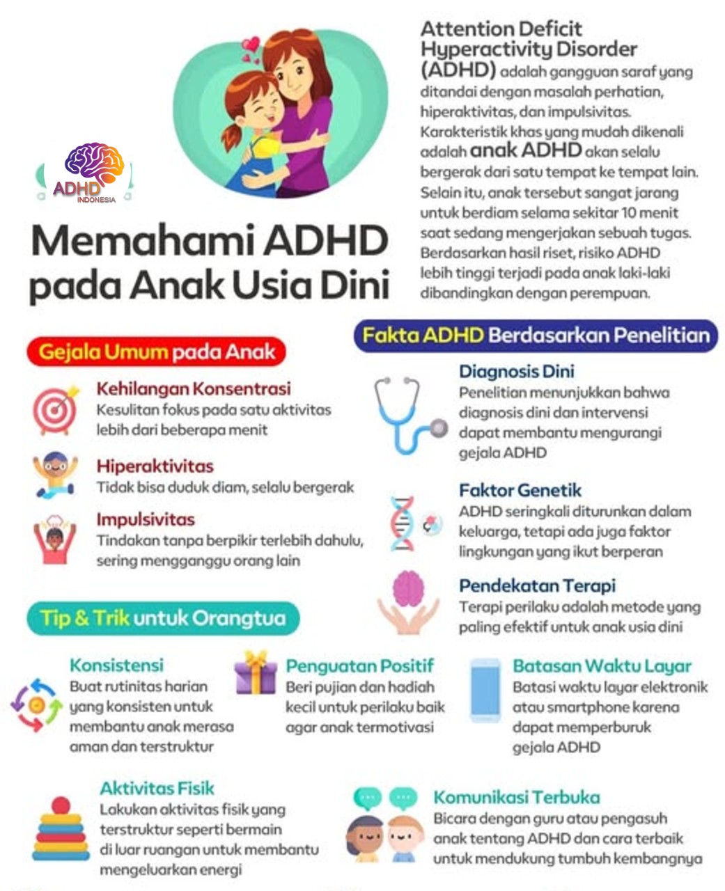 ADHD dan Potensi Bakat Anak yang Perlu Didukung di Kabupaten Biak Numfor