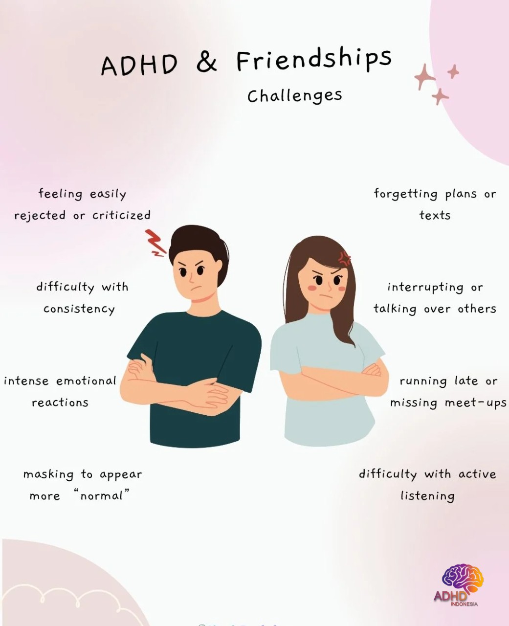 ADHD pada Anak Sekolah: Tantangan dan Pendampingan di Kabupaten Biak Numfor