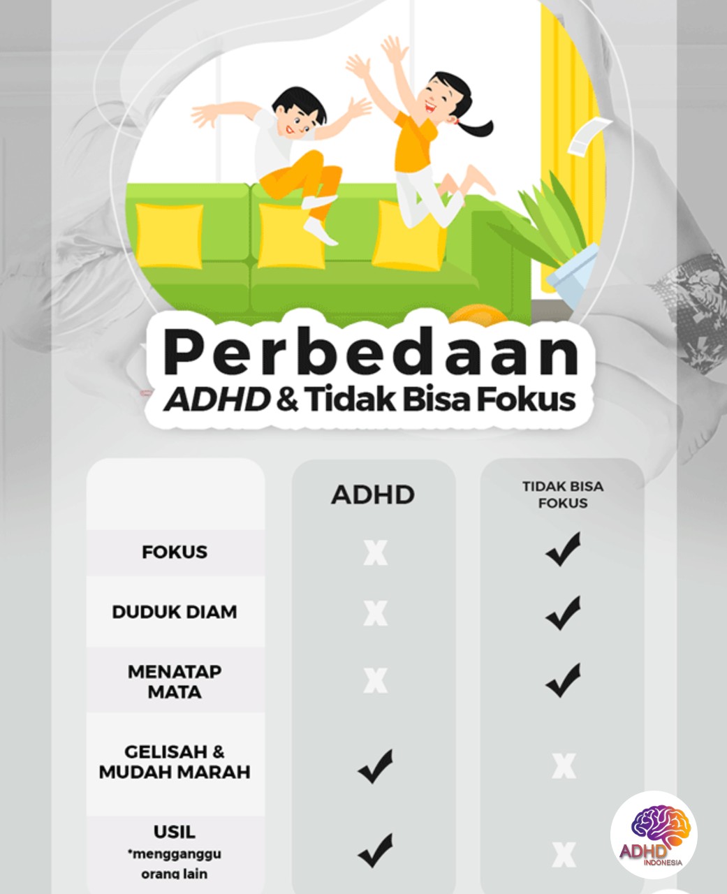 Apa Itu ADHD? Panduan Edukasi untuk Orang Tua di Kabupaten Biak Numfor